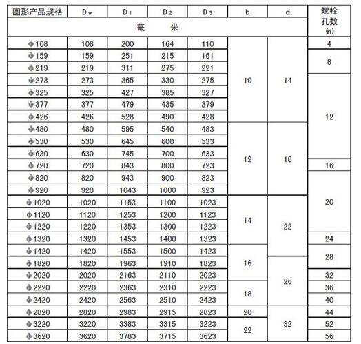 非金属补偿器厂家