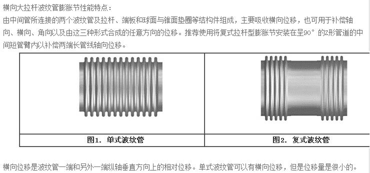 复式拉杆波纹补偿器